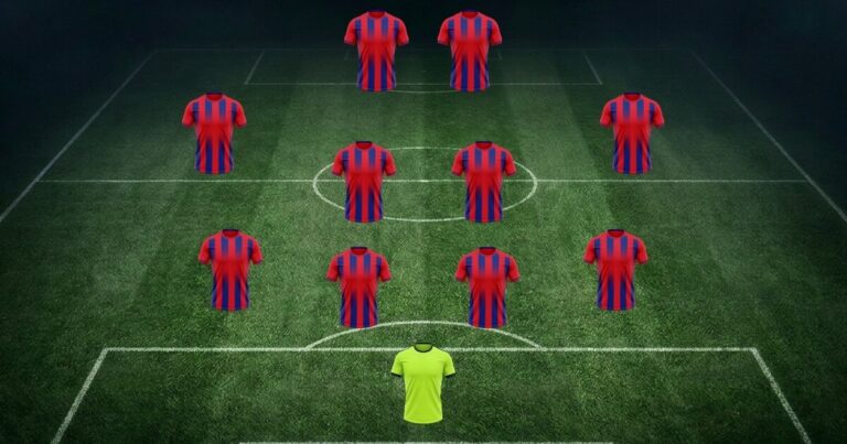 1. FC Heidenheim-aufstellung