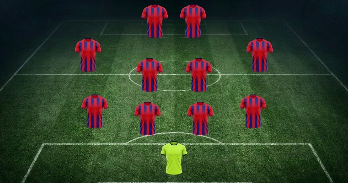 1. FC Heidenheim-aufstellung