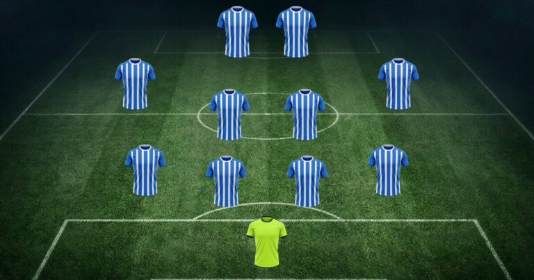 1. FC Magdeburg-aufstellung