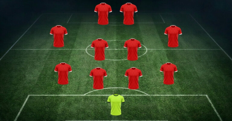 1. FSV Mainz 05-aufstellung
