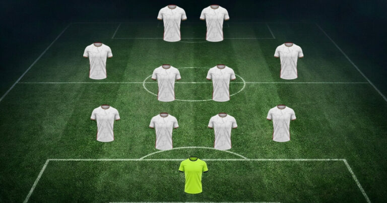 FC Augsburg-aufstellung