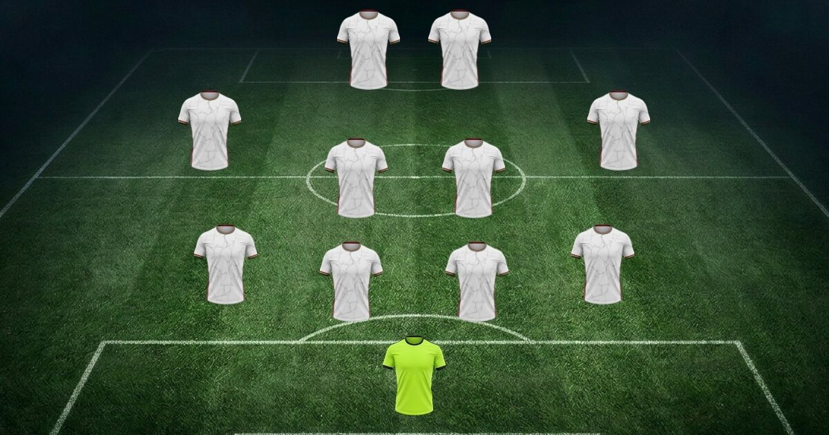 FC Augsburg-aufstellung