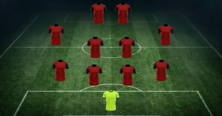 FC Ingolstadt-aufstellung