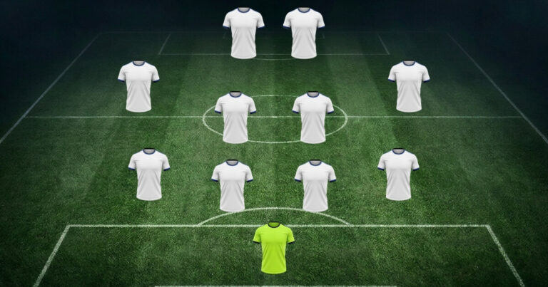 Hamburger SV-aufstellung