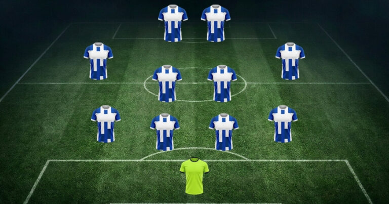 Hansa Rostock-aufstellung