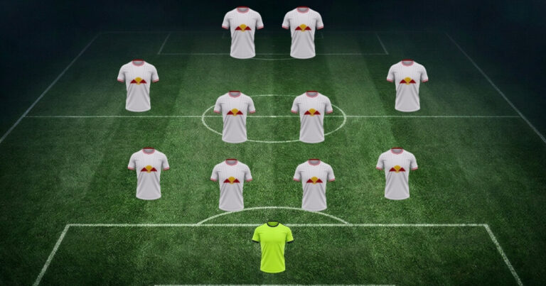 RB Salzburg-aufstellung