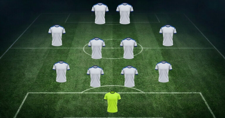 SV Meppen-aufstellung