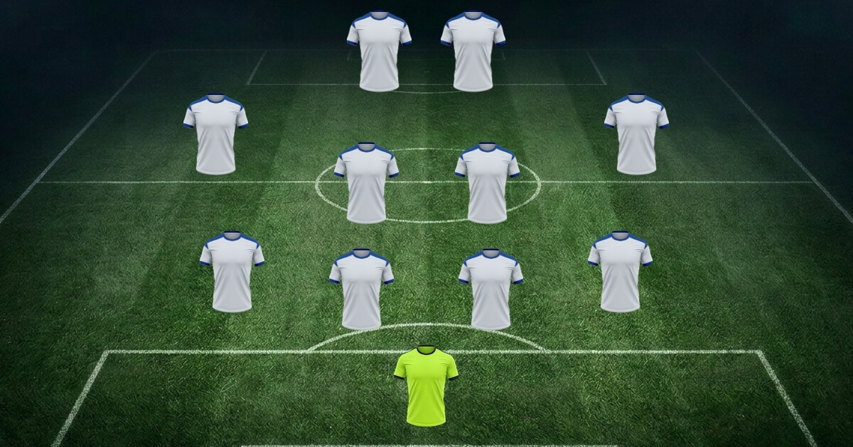 SV Meppen-aufstellung