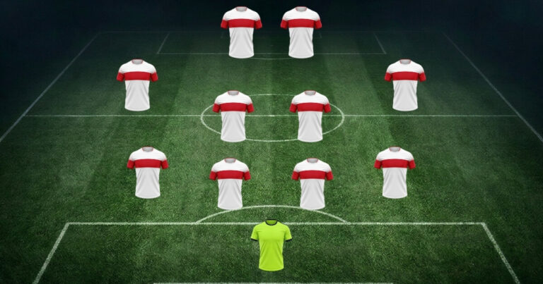 VfB Stuttgart-aufstellung