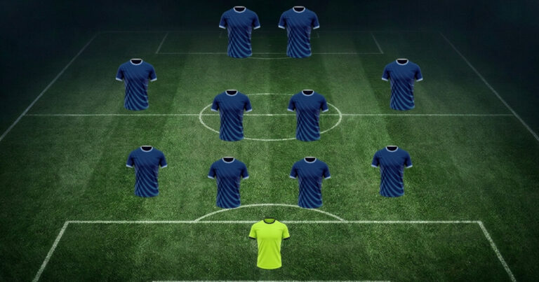 VfL Bochum-aufstellung