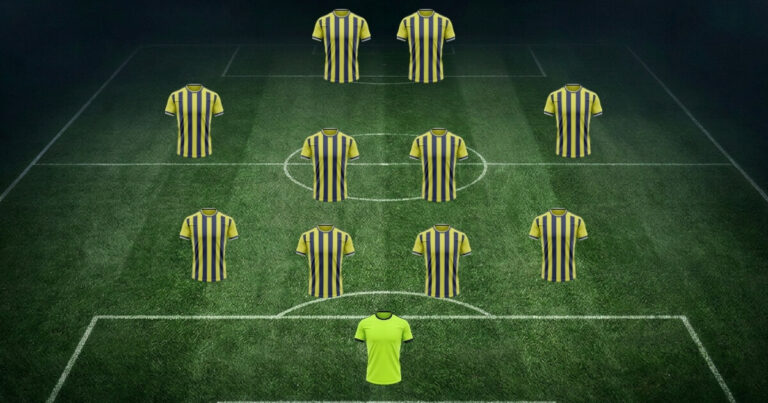 Fenerbahce-aufstellung