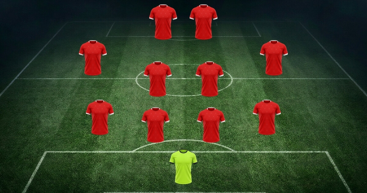1. FSV Mainz 05-aufstellung