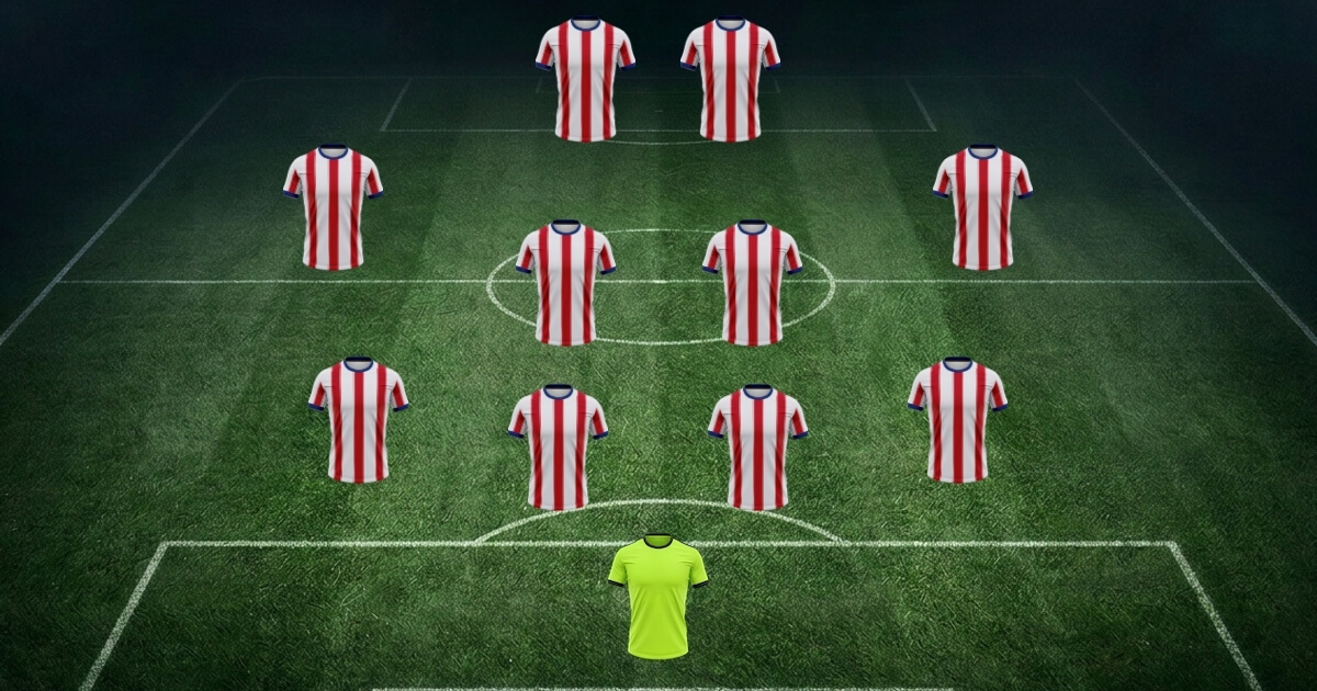 Atletico Madrid-aufstellung