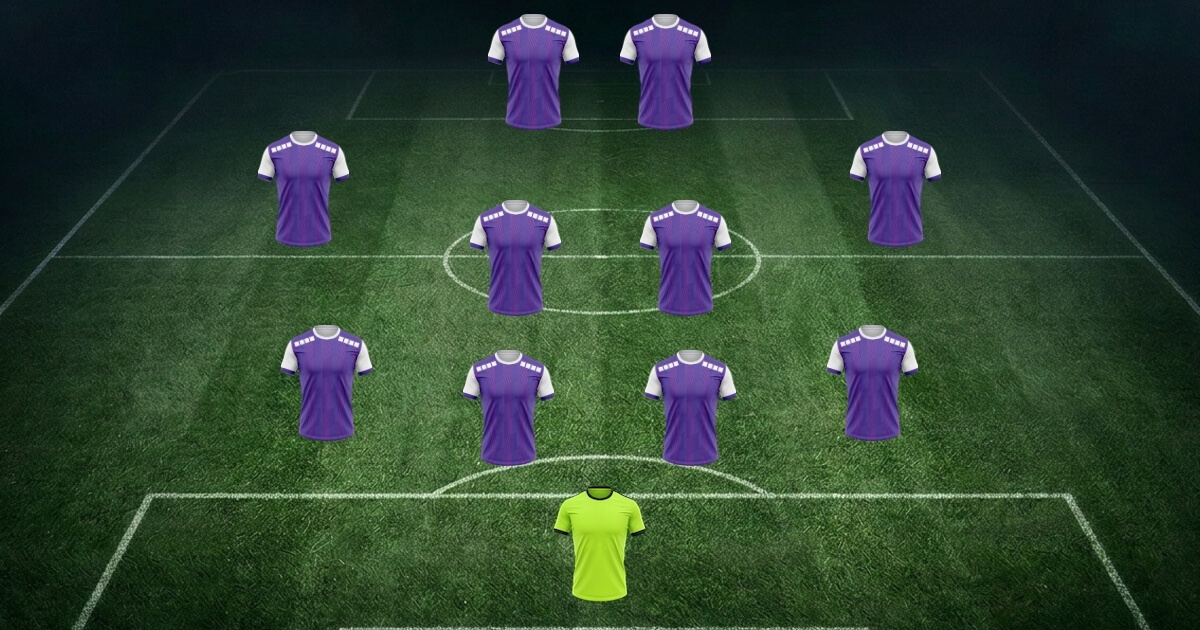 VfL Osnabrück-aufstellung